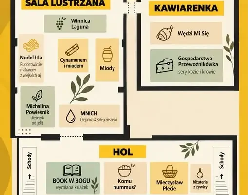 ekoFEST w Rybniku-Boguszowicach: jarmark zdrowej żywności i rzemiosła już 4 października