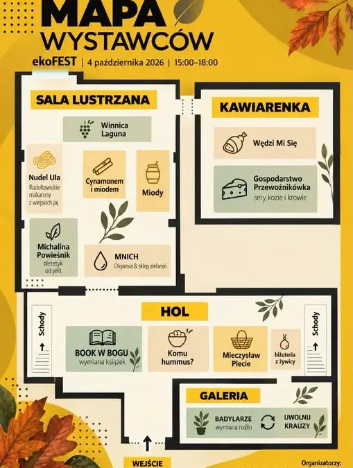 ekoFEST w Rybniku-Boguszowicach: jarmark zdrowej żywności i rzemiosła już 4 października