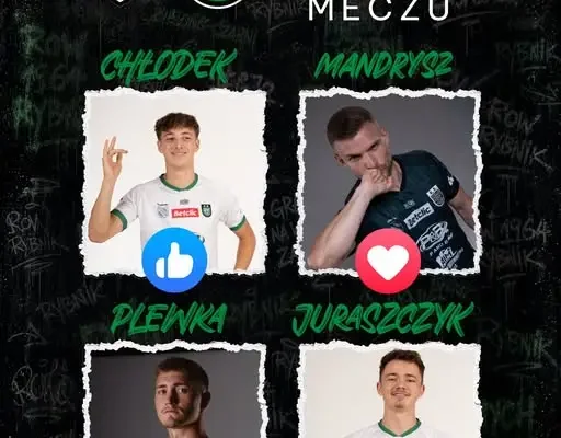 Głosowanie na MVP meczu z Goczałkowicami trwa do jutra