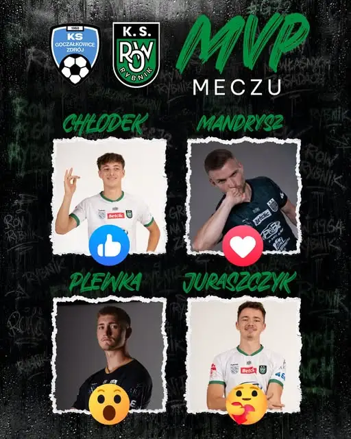 Głosowanie na MVP meczu z Goczałkowicami trwa do jutra