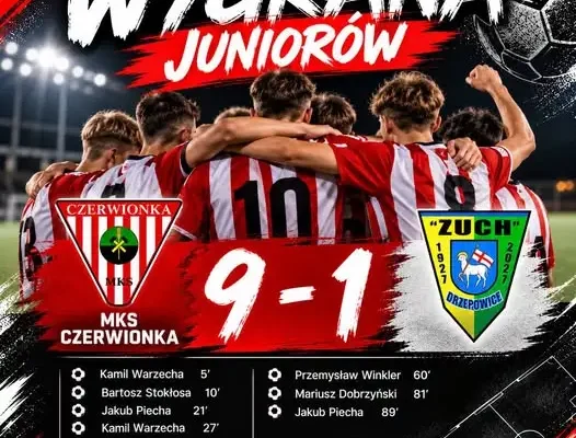 MKS Czerwionka rozgromił Zuch Orzepowice 9:1. Czwarta wygrana juniorów z rzędu