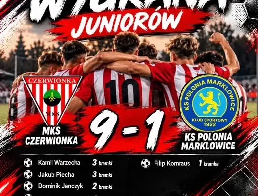 Juniorzy MKS Czerwionka rozgromili Polonię Marklowice 9:1