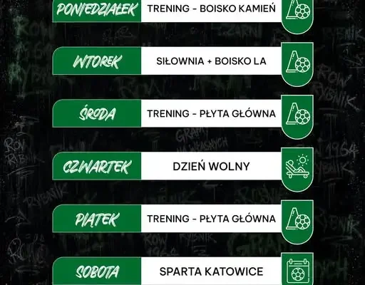 ROW 1964 Rybnik szykuje się na starcie ze Spartą Katowice