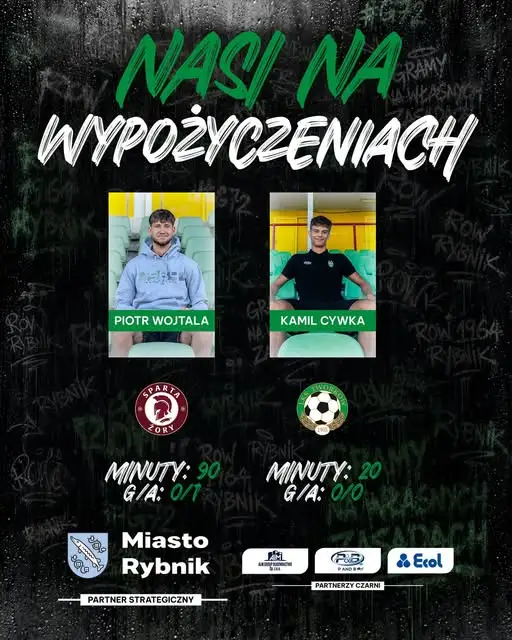 Raport z wypożyczeń ROW Rybnik: asysta Wojtali, awans Tworków