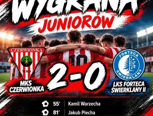 Juniorzy MKS Czerwionka wygrywają z Fortecą Świerklany II 2:0
