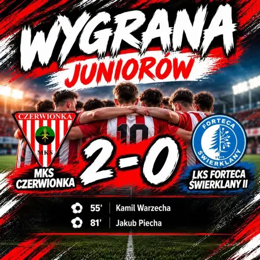 Juniorzy MKS Czerwionka wygrywają z Fortecą Świerklany II 2:0