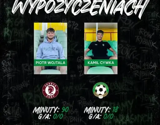 Raport z wypożyczeń: Wojtala i Cywka w akcji – Sparta Żory rozgromiła rywala
